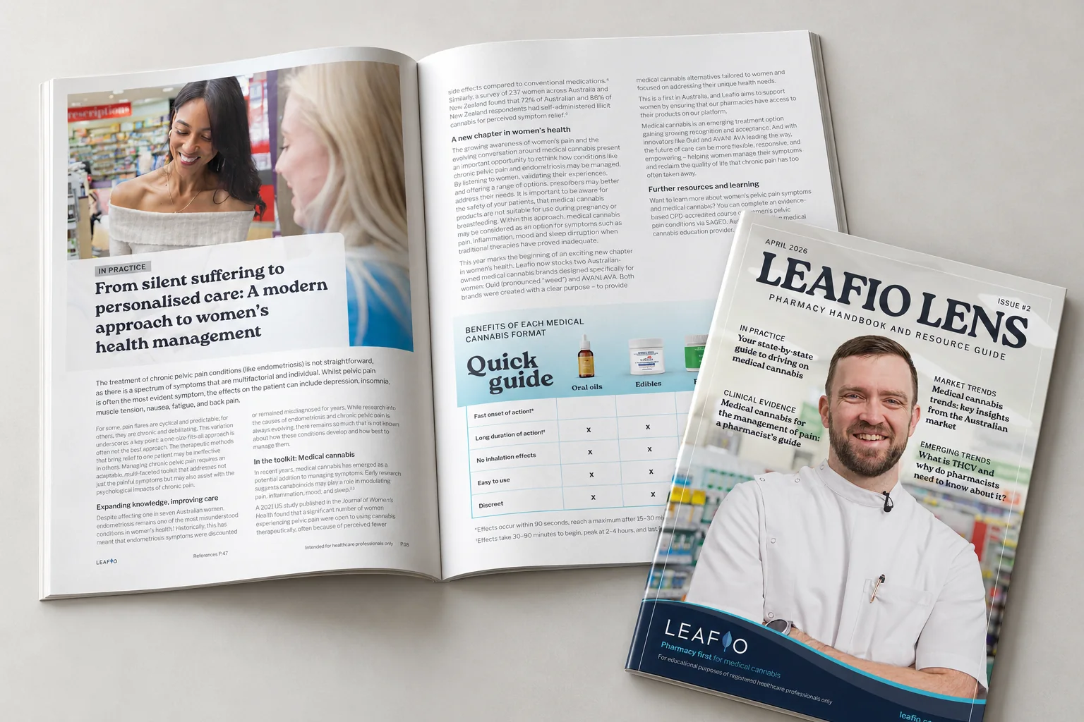 Leafio Lens, the pharmacy handbook and resource guide: issue two cover beside an open spread on women's health
